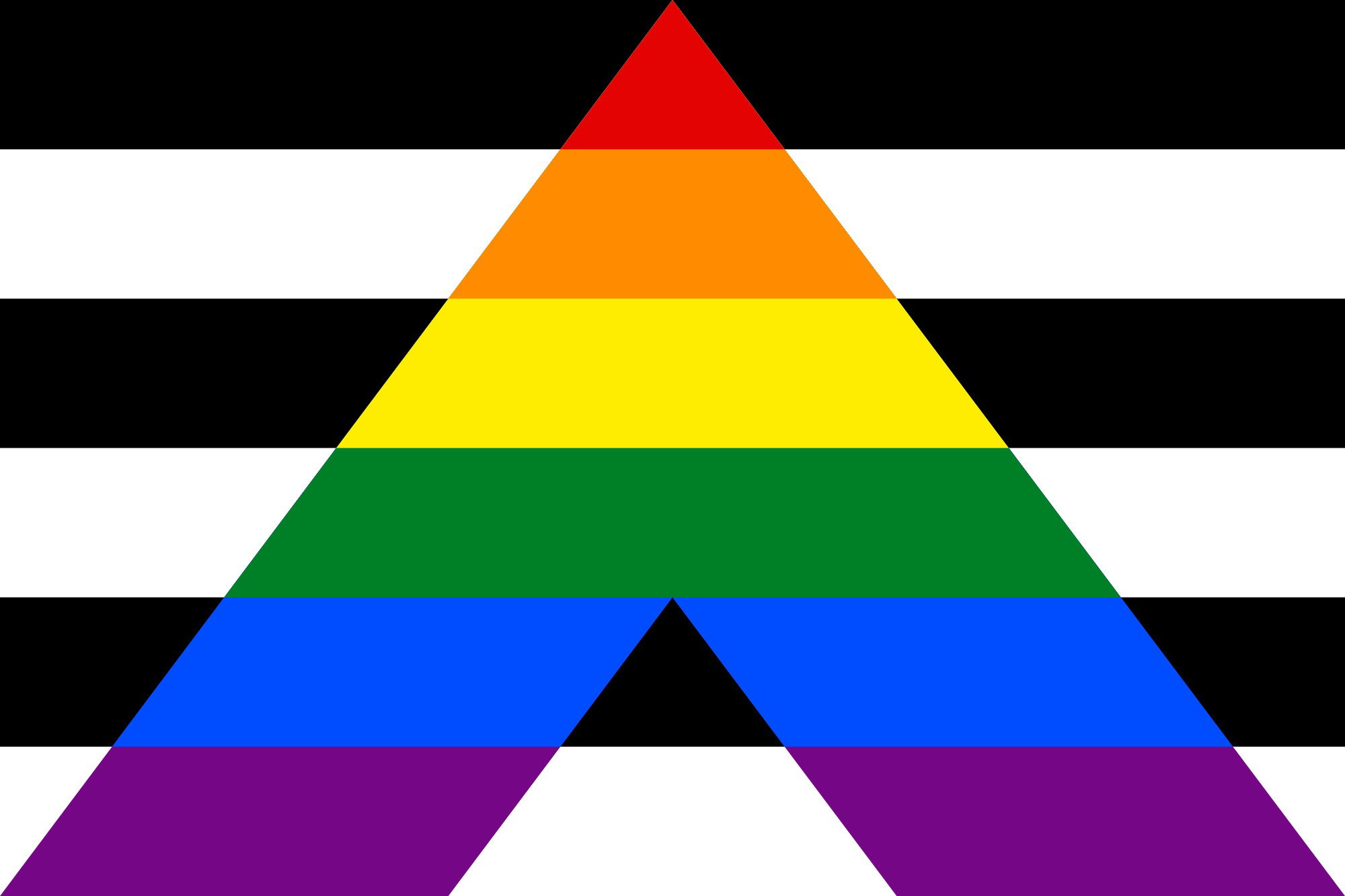 LGBTQ Pride Flags Quiz – How Many Can You Identify?